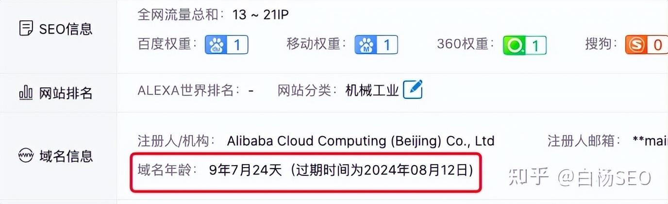 企业seo (企业SEO案例)