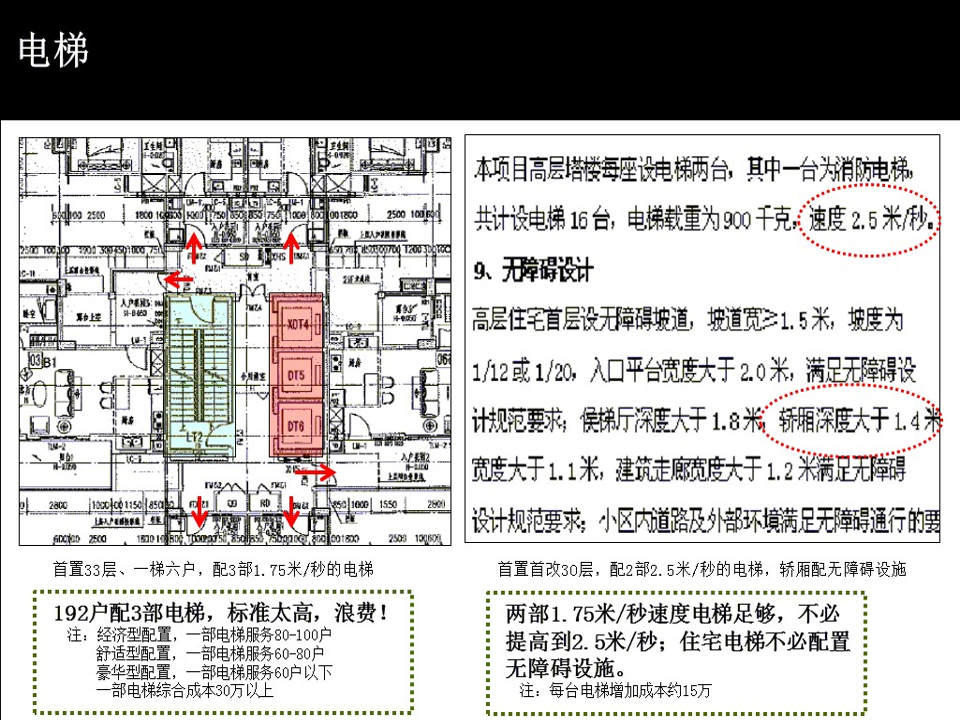 优化怎样做 (优化是怎么做的)