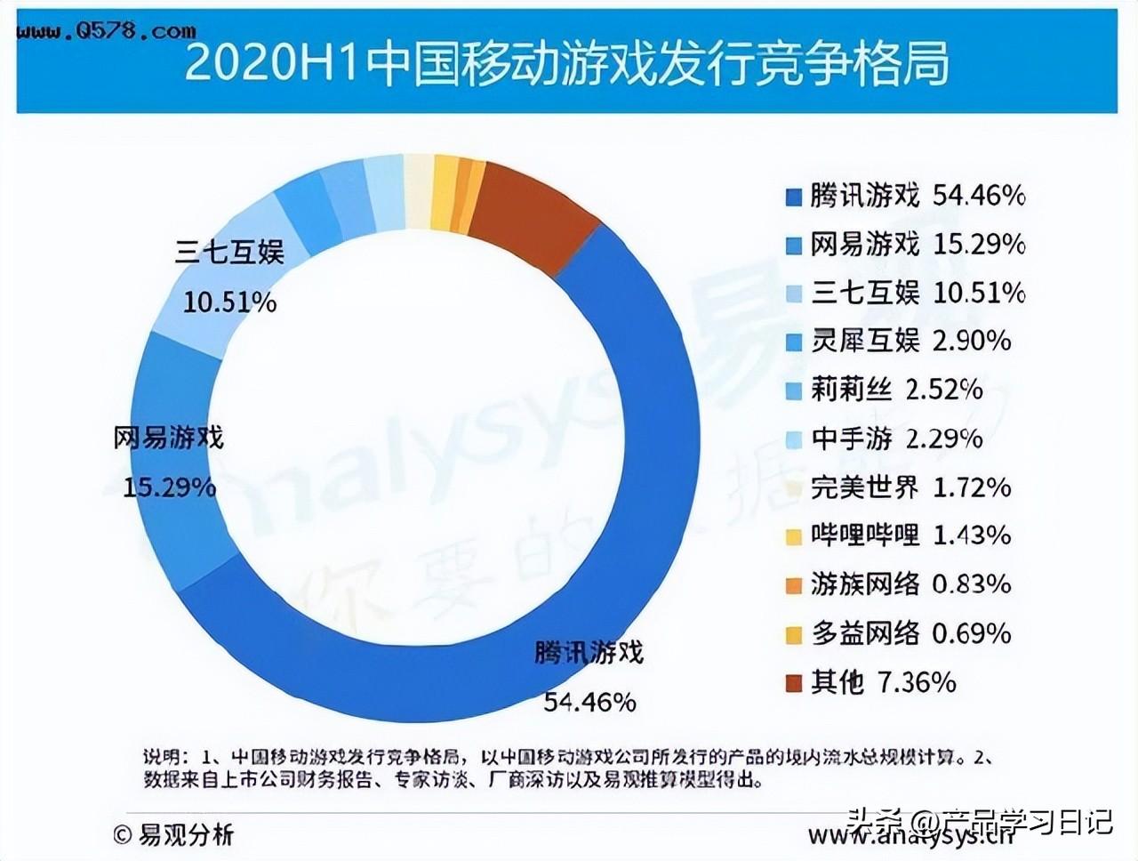 广告是什么行业 (广告是什么行业类型)