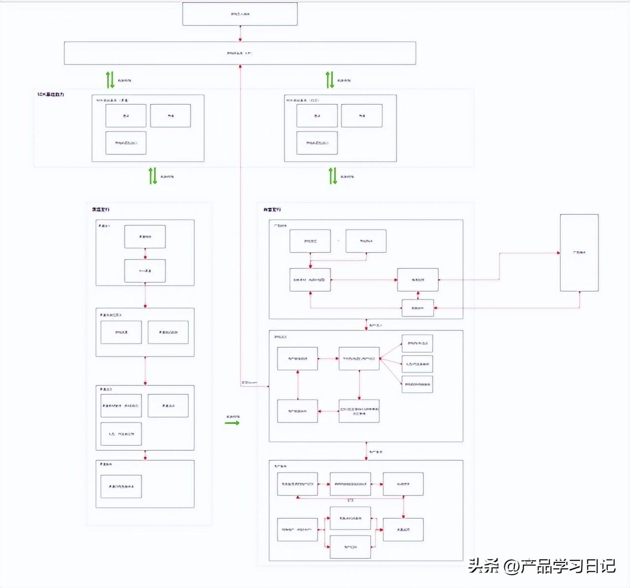 广告是什么行业 (广告是什么行业类型)