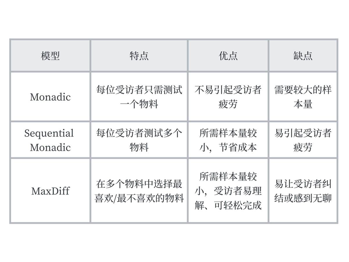 怎样网上做广告 (怎样网上做广告宣传)