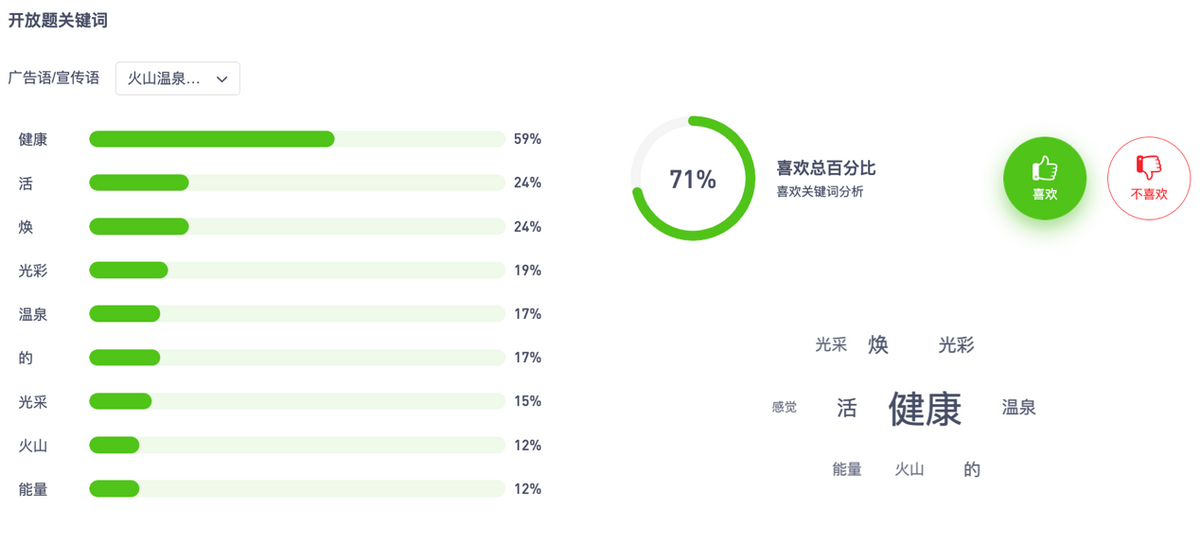 怎样网上做广告 (怎样网上做广告宣传)