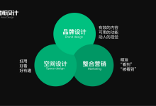 哪家广告推广好 (哪家公司广告推广做得好)-广州seo小雨