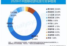 广告是什么行业 (广告是什么行业类型)-广州seo小雨