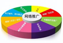 网站如何快速推广 (网站如何快速推广赚钱)-广州seo小雨