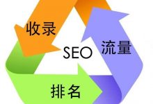 百度seo建议 (百度seo效果怎么样)-广州seo小雨